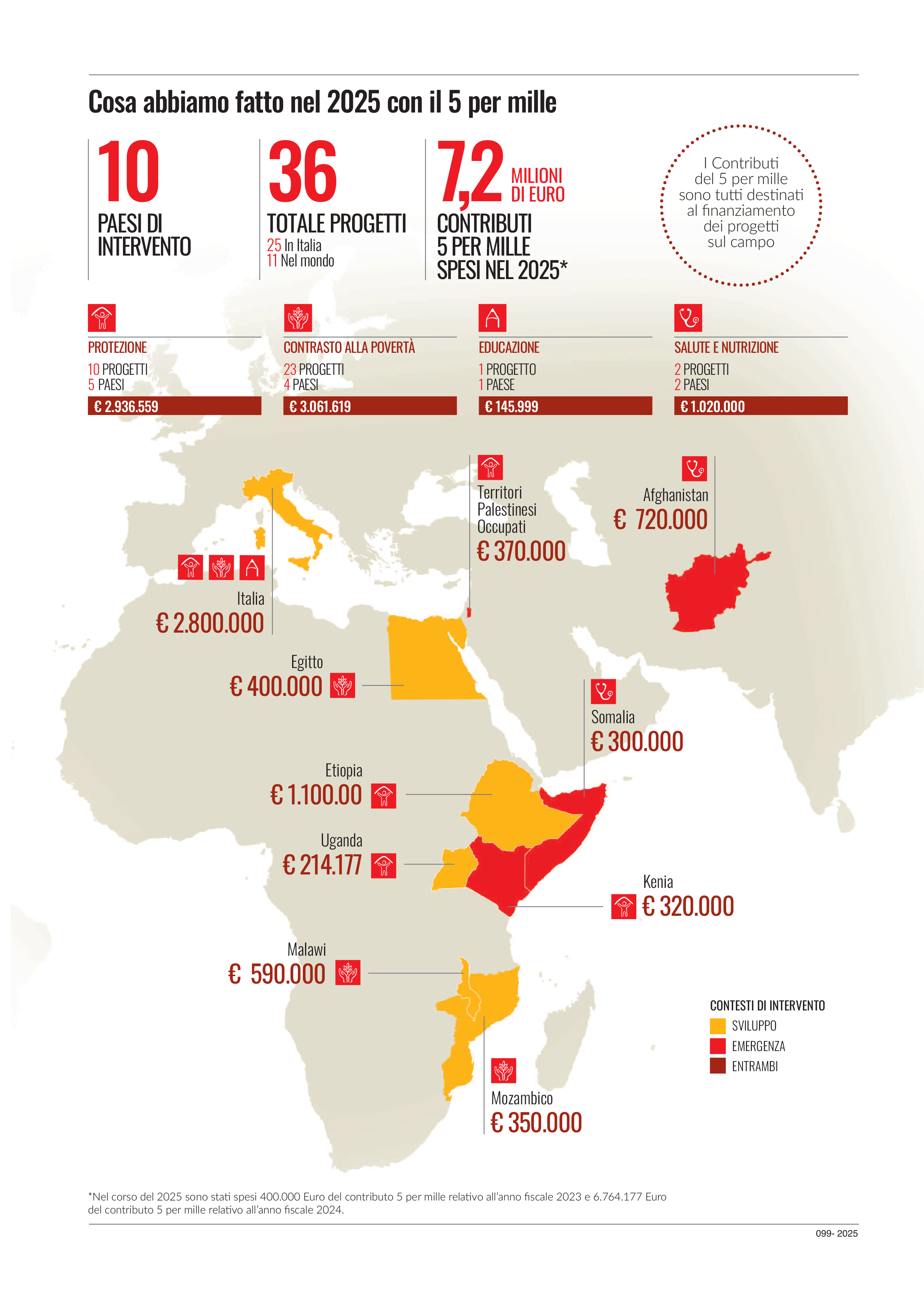Mappa 2025 del 5x1000