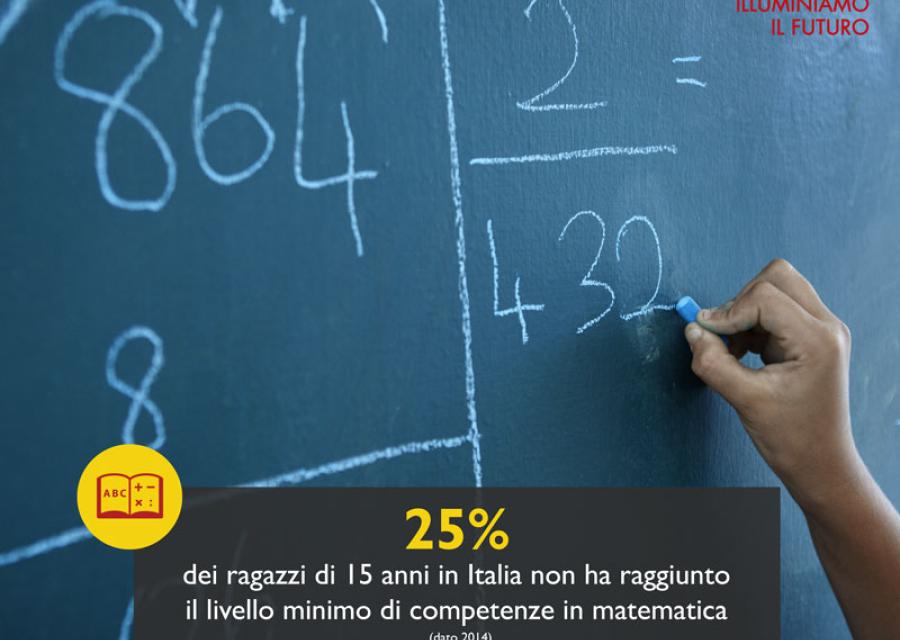 I ragazzi italiani non sanno usare la matematica